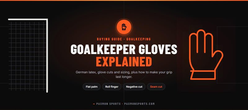 Goalkeeper gloves buying guide – flat palm, roll finger, negative and seam cut explained | PAXMON