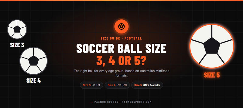 Soccer ball size guide by age – size 3, 4 or 5 for MiniRoos, juniors and adults | PAXMON